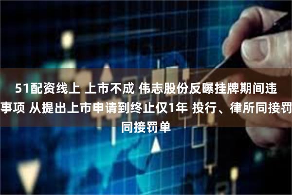 51配资线上 上市不成 伟志股份反曝挂牌期间违规事项 从提出上市申请到终止仅1年 投行、律所同接罚单