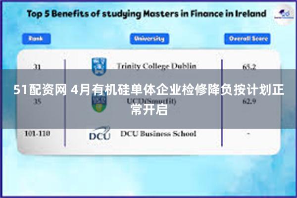 51配资网 4月有机硅单体企业检修降负按计划正常开启