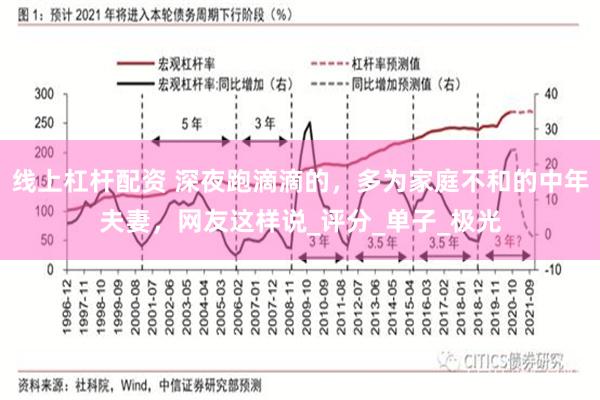 线上杠杆配资 深夜跑滴滴的，多为家庭不和的中年夫妻，网友这样说_评分_单子_极光