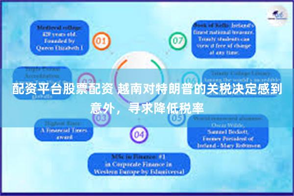 配资平台股票配资 越南对特朗普的关税决定感到意外，寻求降低税率