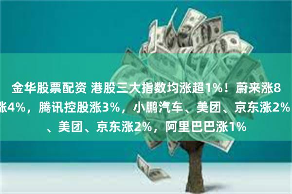 金华股票配资 港股三大指数均涨超1%！蔚来涨8%，快手、百度涨4%，腾讯控股涨3%，小鹏汽车、美团、京东涨2%，阿里巴巴涨1%