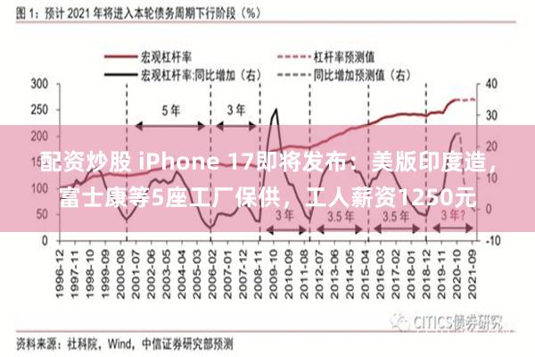 配资炒股 iPhone 17即将发布：美版印度造，富士康等5座工厂保供，工人薪资1250元