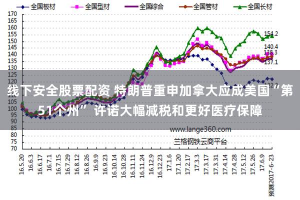 线下安全股票配资 特朗普重申加拿大应成美国“第51个州” 许诺大幅减税和更好医疗保障
