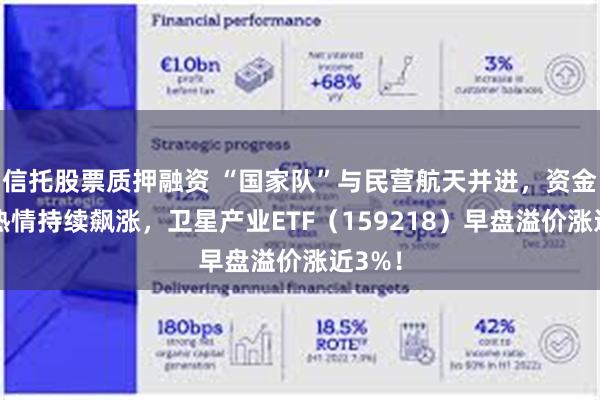 信托股票质押融资 “国家队”与民营航天并进，资金做多热情持续飙涨，卫星产业ETF（159218）早盘溢价涨近3%！