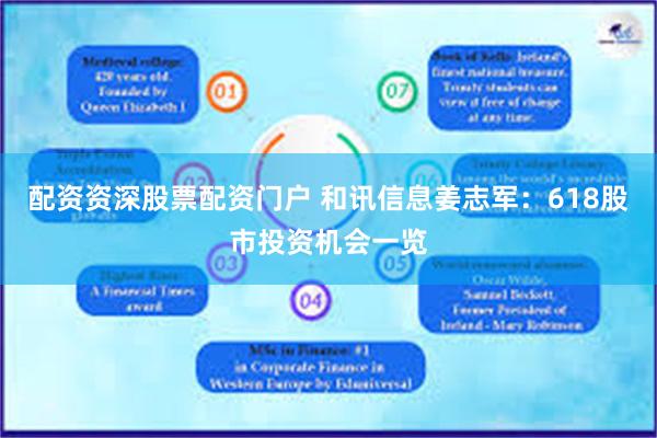 配资资深股票配资门户 和讯信息姜志军：618股市投资机会一览
