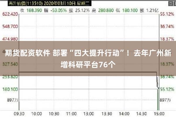 期货配资软件 部署“四大提升行动”！去年广州新增科研平台76个