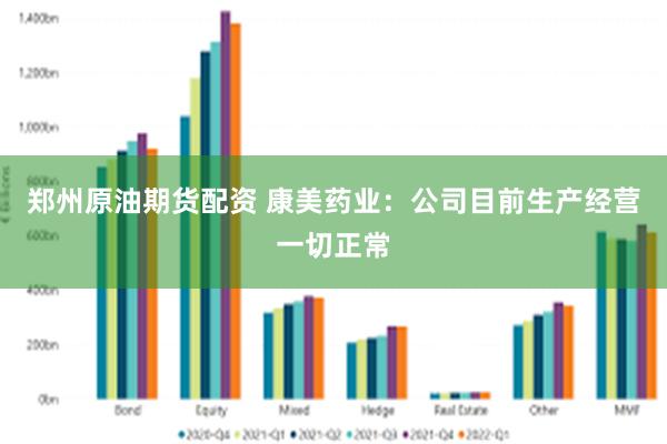 郑州原油期货配资 康美药业：公司目前生产经营一切正常