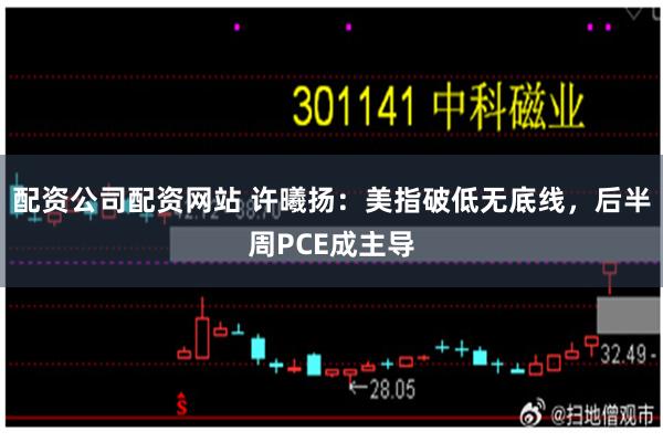 配资公司配资网站 许曦扬：美指破低无底线，后半周PCE成主导