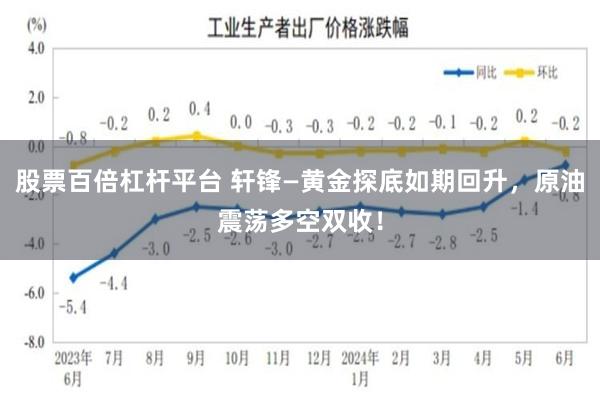 股票百倍杠杆平台 轩锋—黄金探底如期回升，原油震荡多空双收！