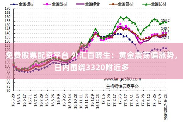 免费股票配资平台 外汇百晓生：黄金震荡偏涨势，日内围绕3320附近多