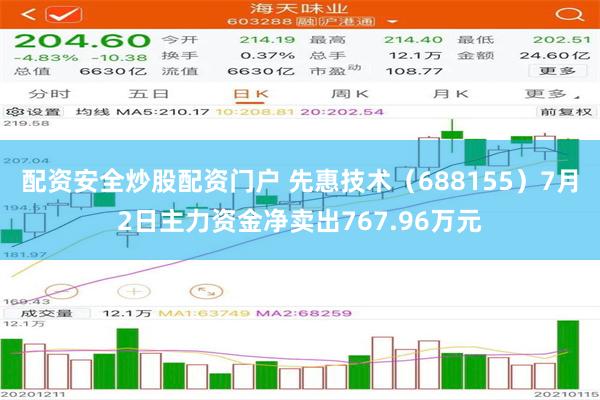 配资安全炒股配资门户 先惠技术（688155）7月2日主力资金净卖出767.96万元