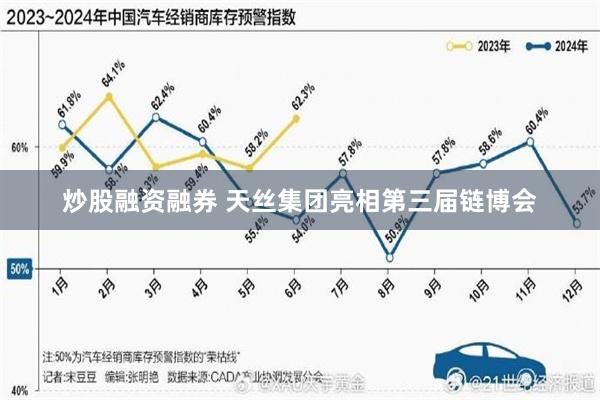 炒股融资融券 天丝集团亮相第三届链博会