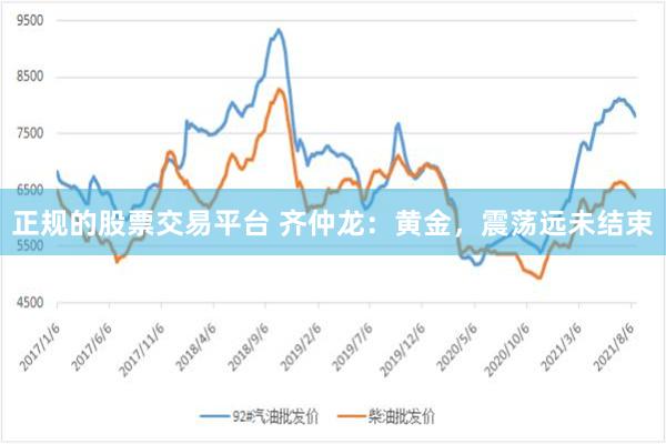 正规的股票交易平台 齐仲龙：黄金，震荡远未结束