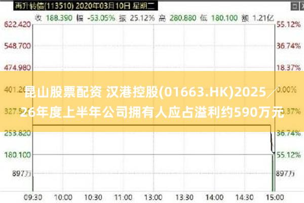 昆山股票配资 汉港控股(01663.HK)2025╱26年度上半年公司拥有人应占溢利约590万元