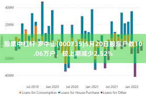 股票中杠杆 罗牛山(000735)5月20日股东户数10.06万户，较上期减少2.52%