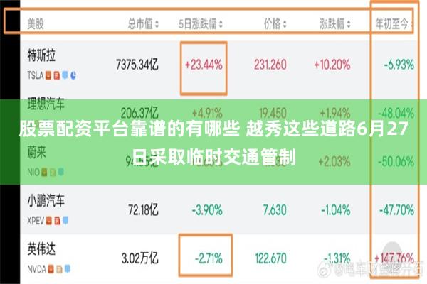 股票配资平台靠谱的有哪些 越秀这些道路6月27日采取临时交通管制