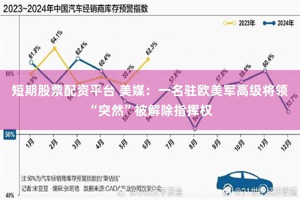 短期股票配资平台 美媒：一名驻欧美军高级将领“突然”被解除指挥权