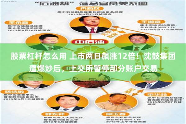股票杠杆怎么用 上市两日飙涨12倍！沈鼓集团遭爆炒后，上交所暂停部分账户交易