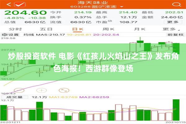 炒股投资软件 电影《红孩儿火焰山之王》发布角色海报！西游群像登场