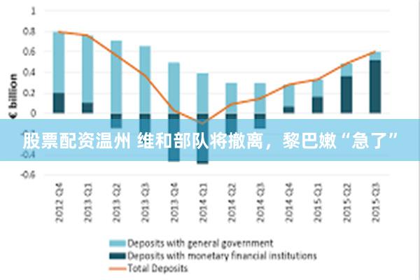 股票配资温州 维和部队将撤离，黎巴嫩“急了”