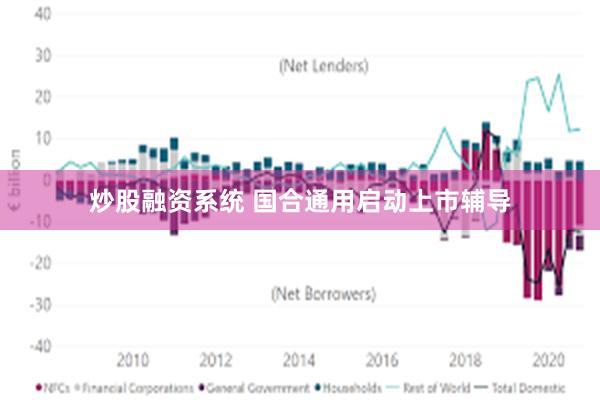 炒股融资系统 国合通用启动上市辅导